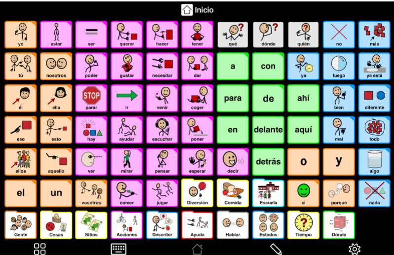 Taller Proloquo2Go